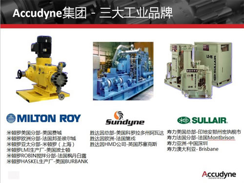 Accudyne集团的三大工业品牌